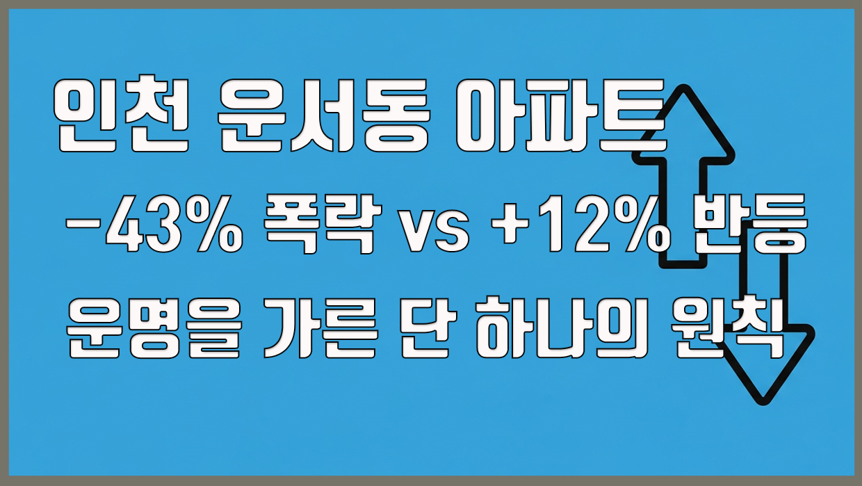인천 운서동 아파트 분석 대표 이미지