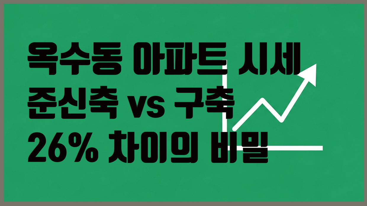 옥수동 아파트 분석 대표 이미지