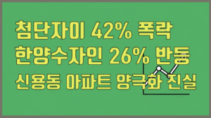 신용동 아파트 분석 대표 이미지