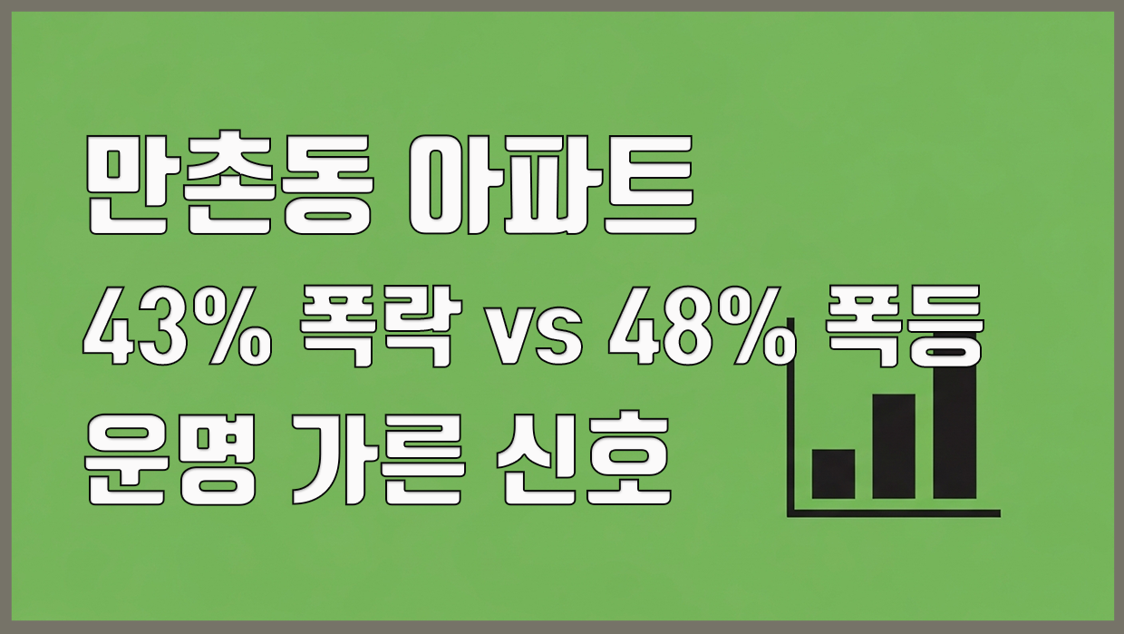 만촌동 아파트 분석 대표 이미지