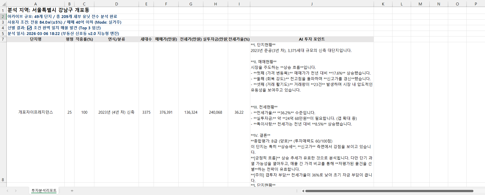 개포동 3 분석 리포트