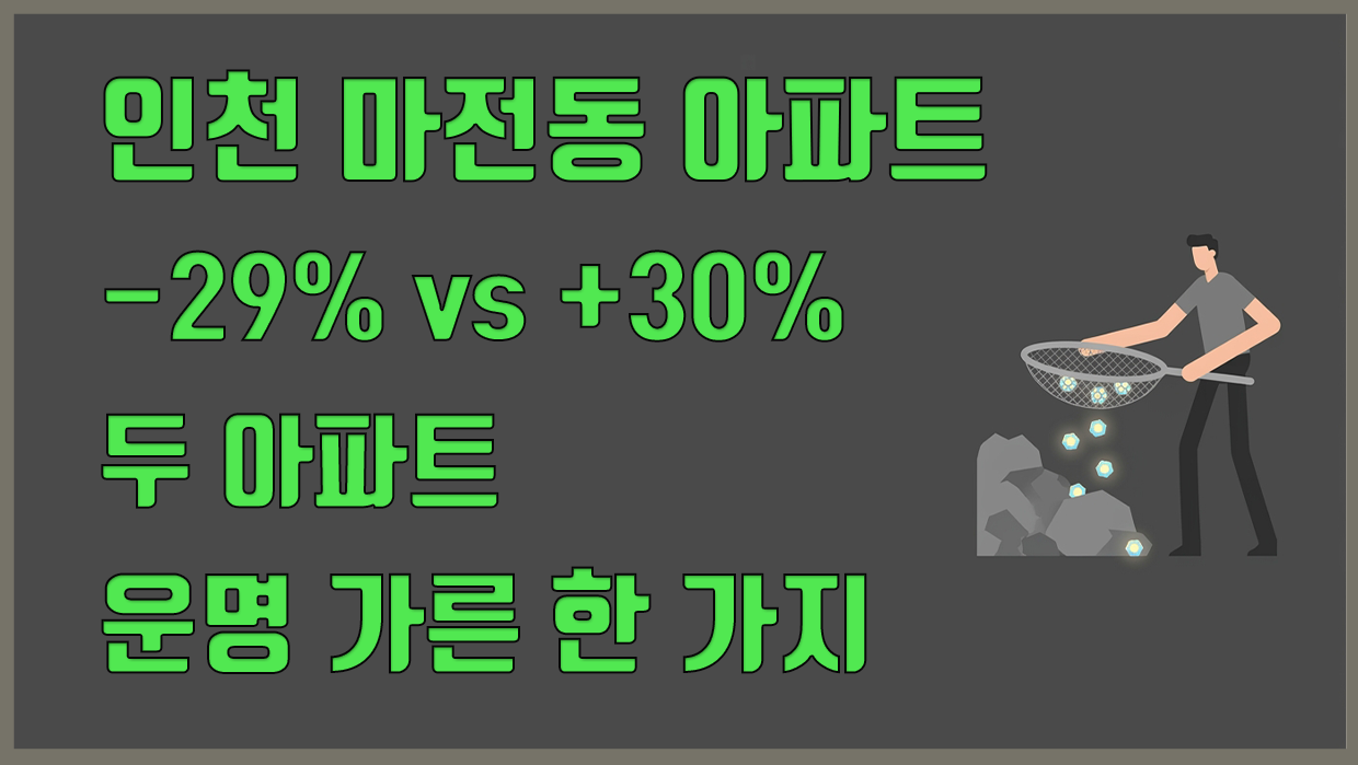 마전동 아파트 분석 대표 이미지