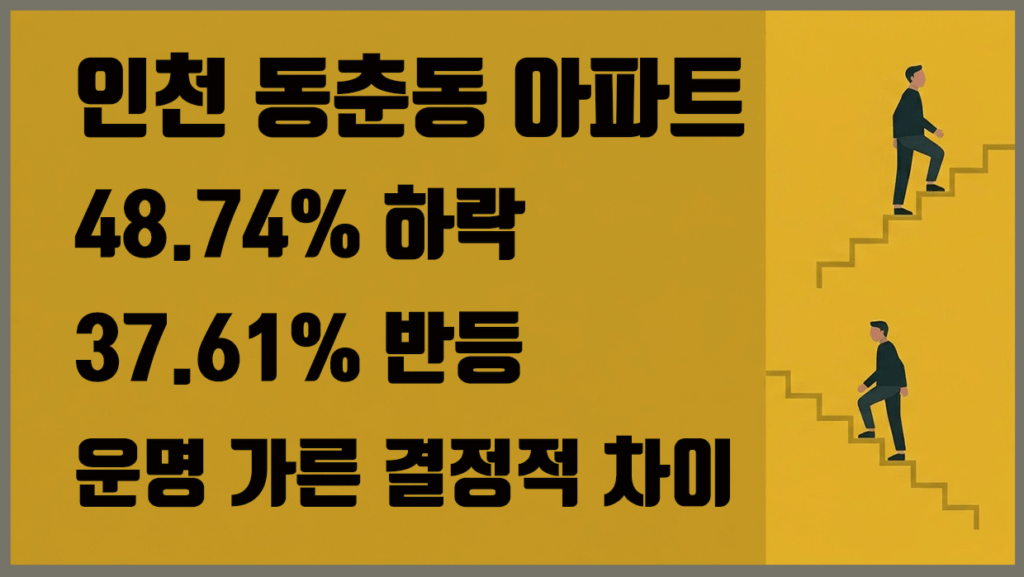 동춘동 아파트 분석 대표 이미지