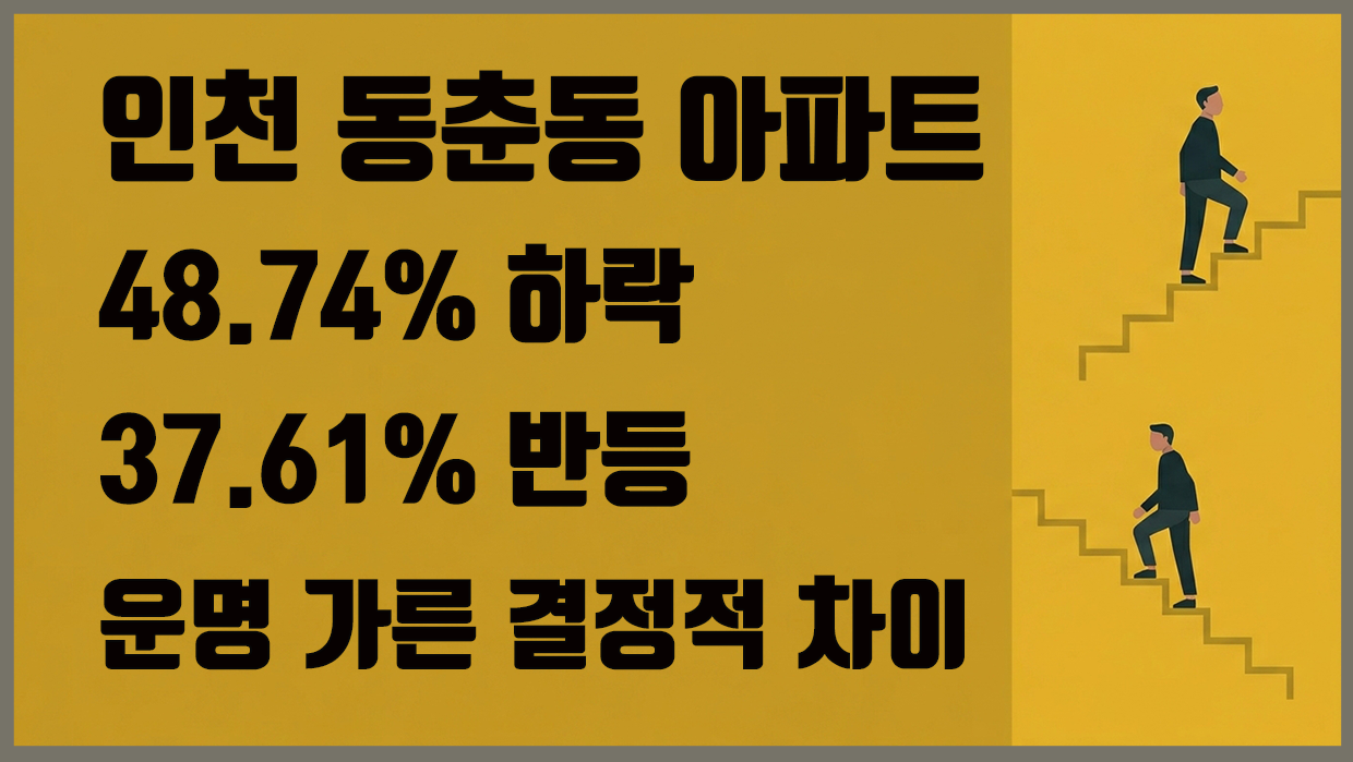 동춘동 아파트 분석 대표 이미지